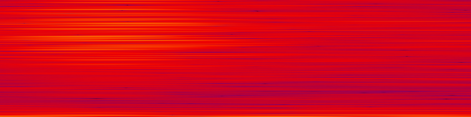 spektrogram