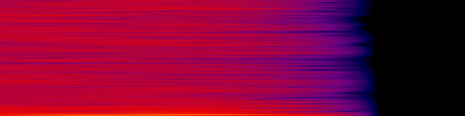 spektrogram