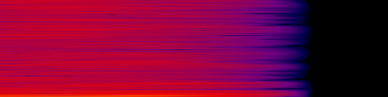 spektrogram