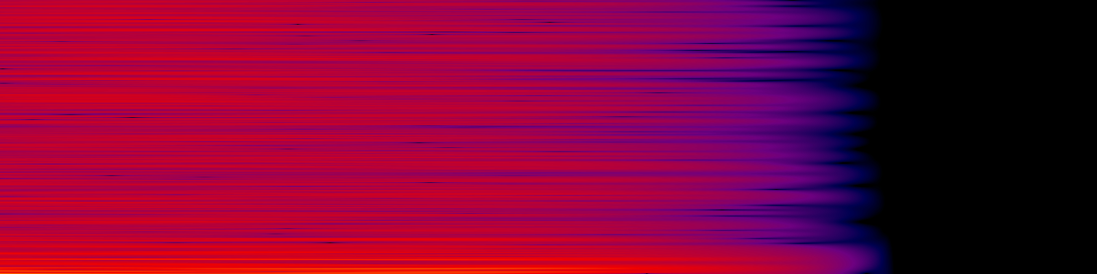 spektrogram