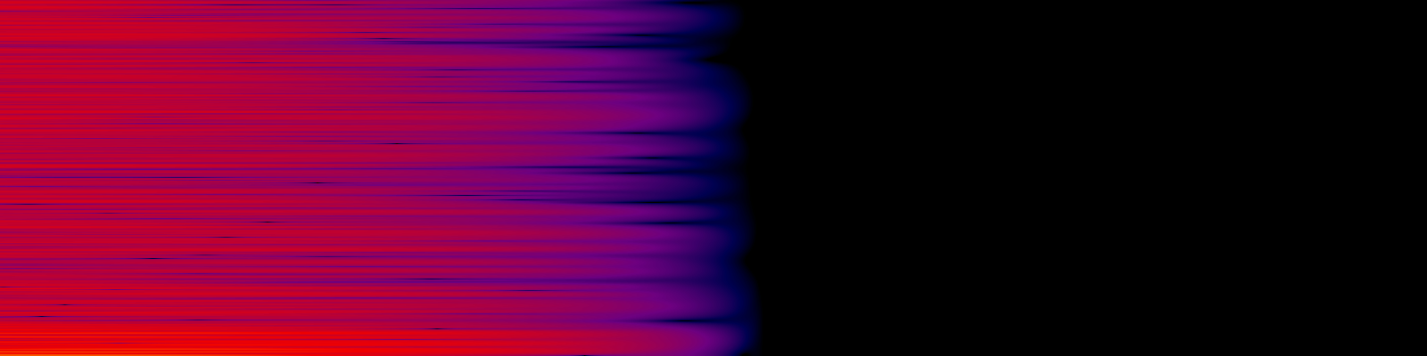 spektrogram