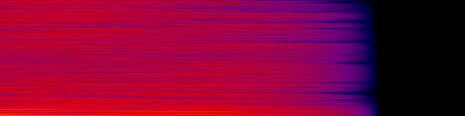spektrogram