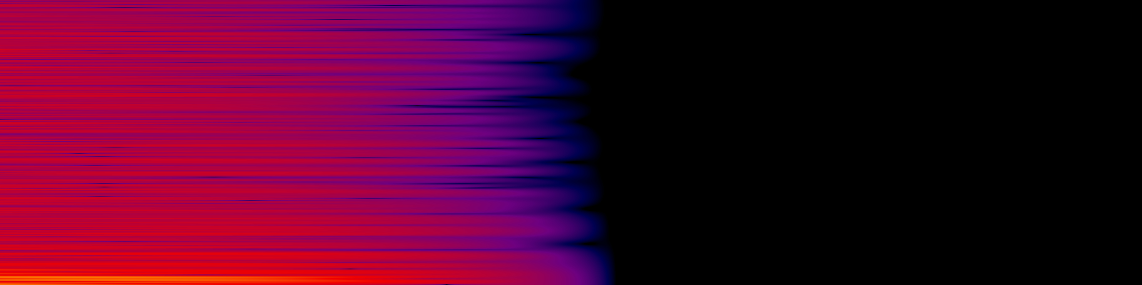 spektrogram