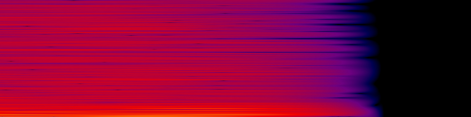 spektrogram