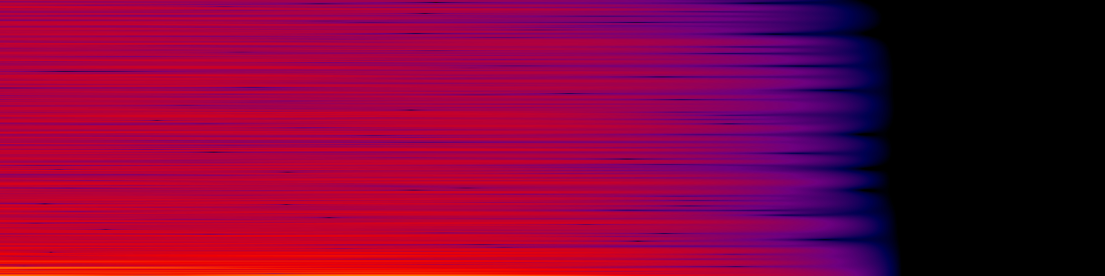 spektrogram