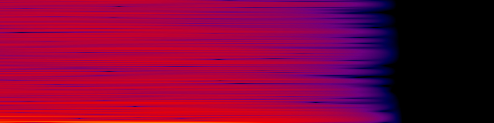 spektrogram