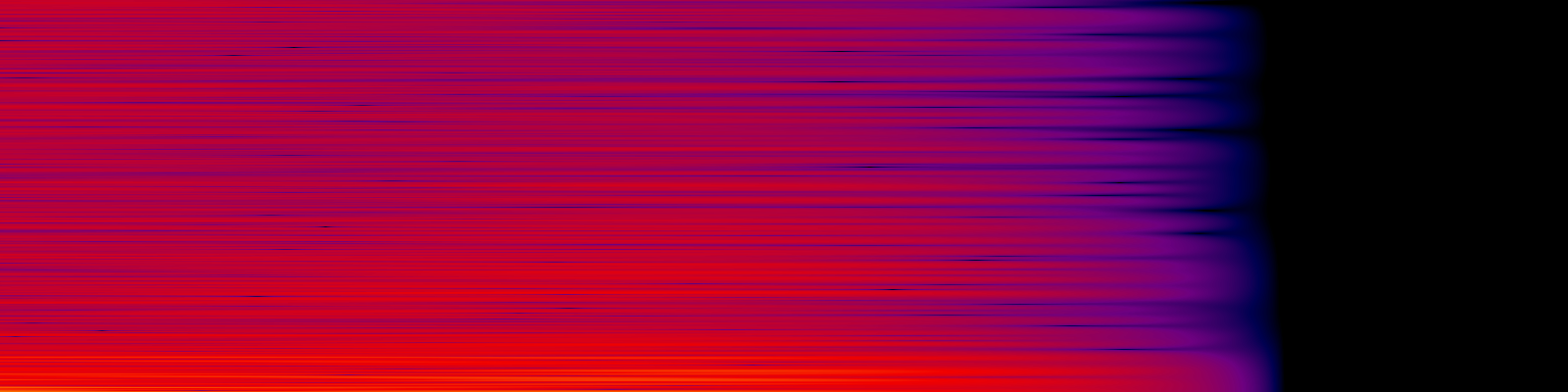 spektrogram