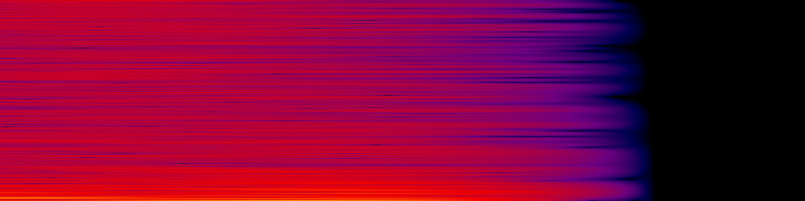 spektrogram