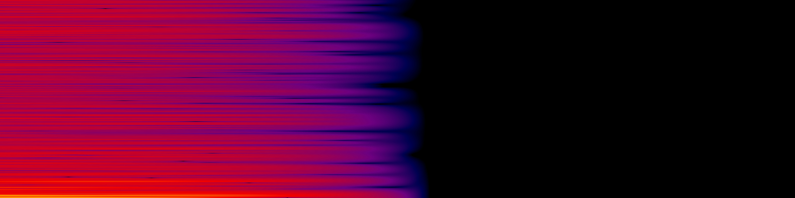 spektrogram