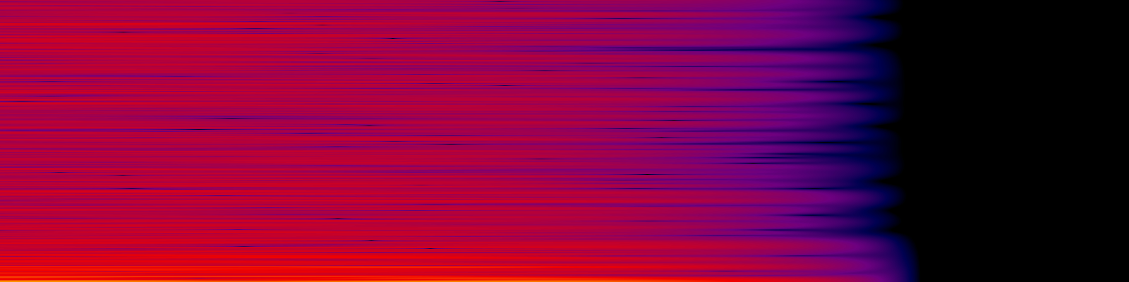 spektrogram