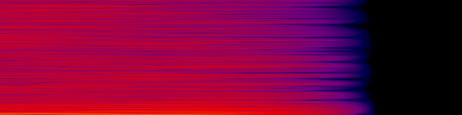 spektrogram