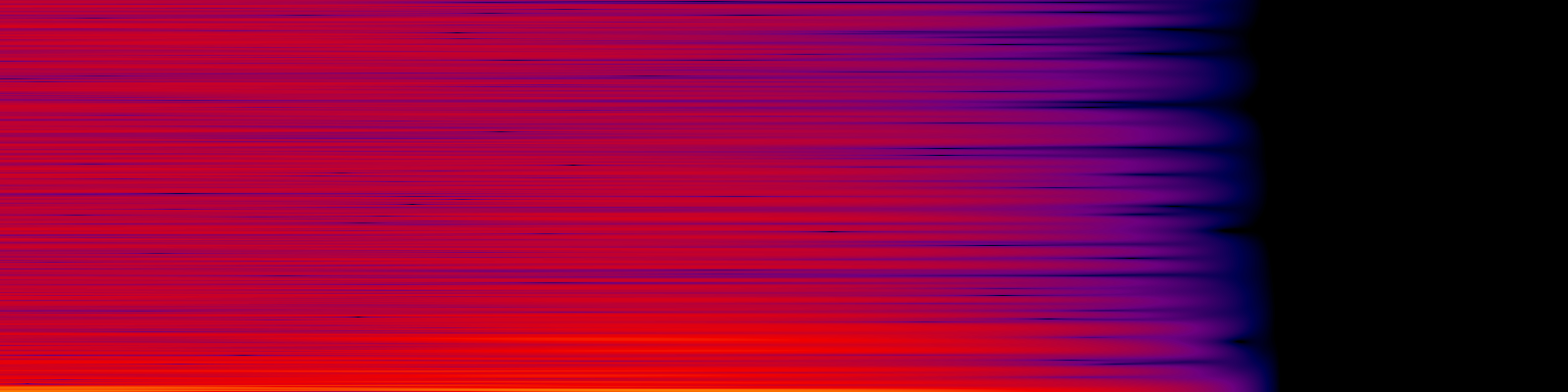 spektrogram