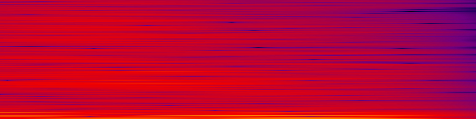 spektrogram