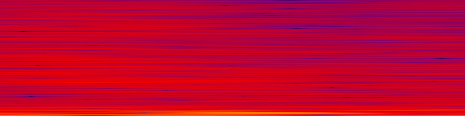spektrogram