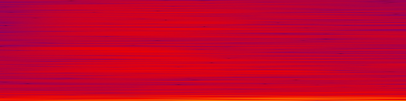 spektrogram