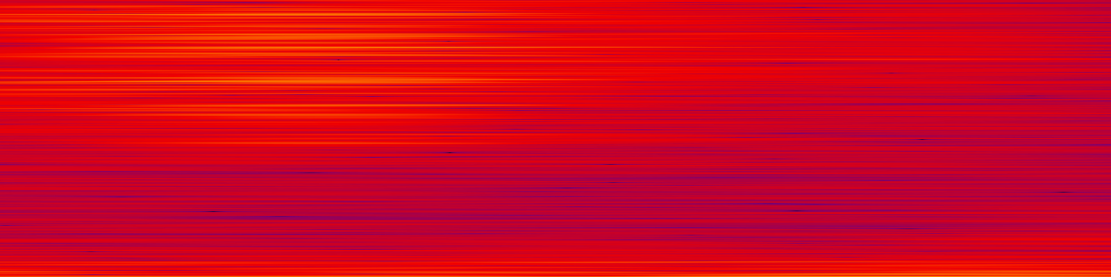 spektrogram
