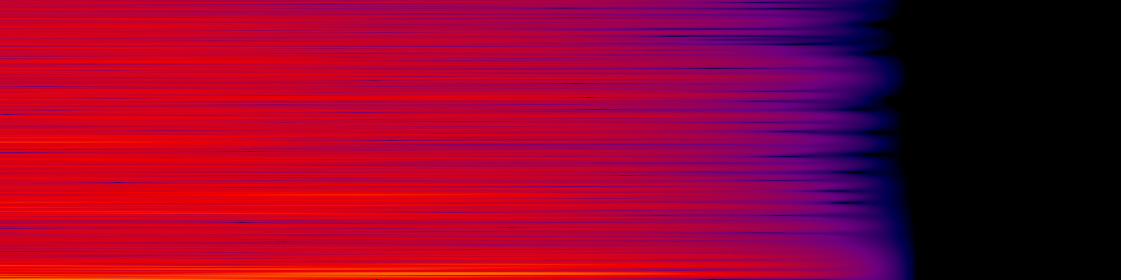 spektrogram