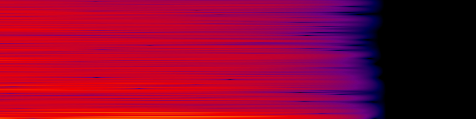 spektrogram