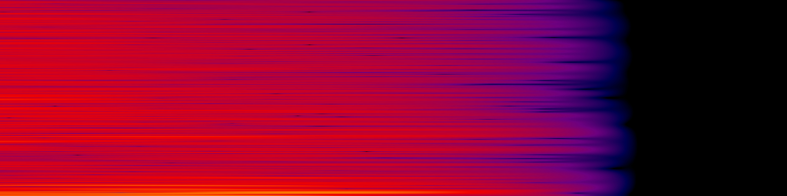 spektrogram