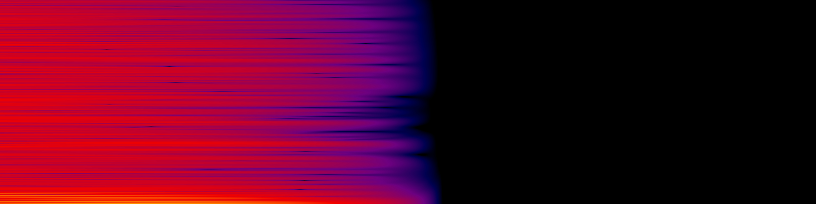 spektrogram