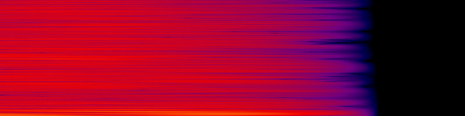 spektrogram
