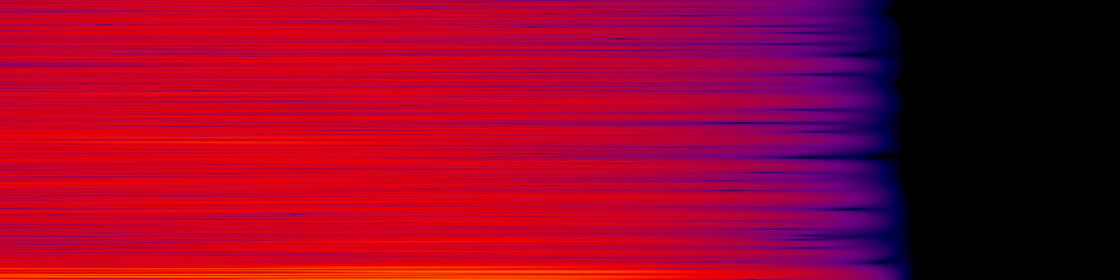 spektrogram