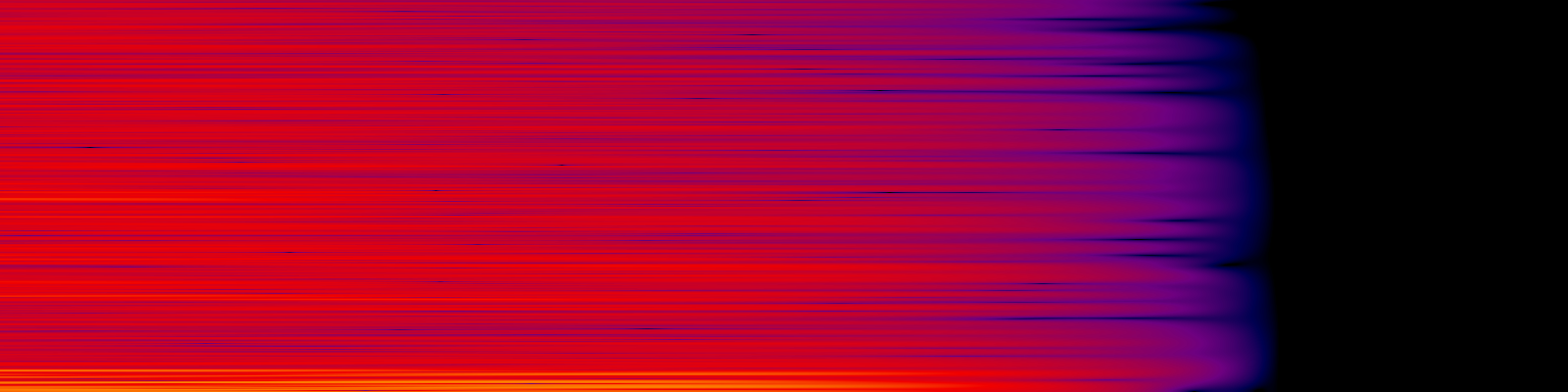 spektrogram