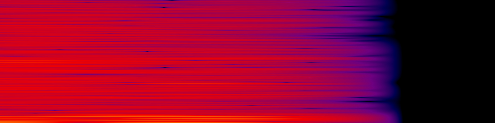 spektrogram