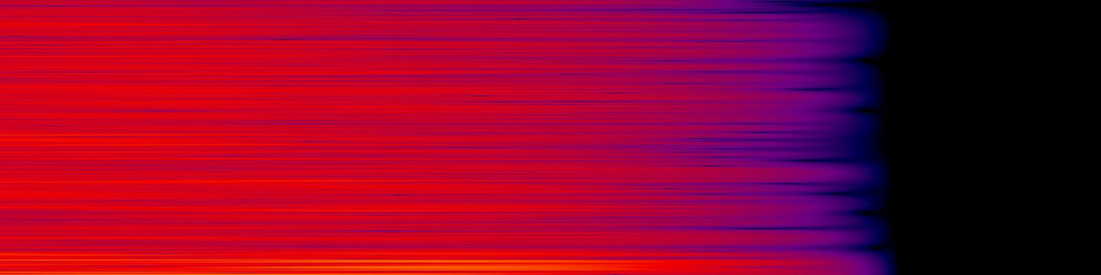 spektrogram