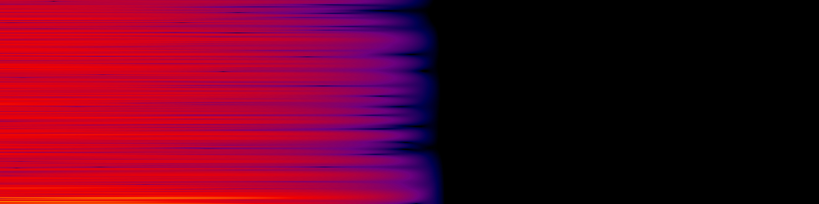 spektrogram