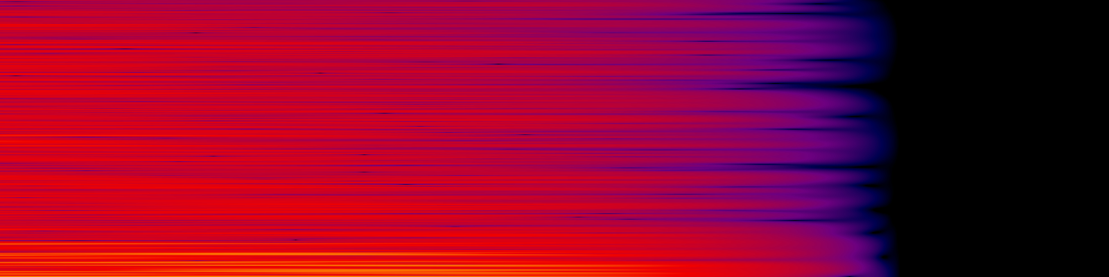 spektrogram