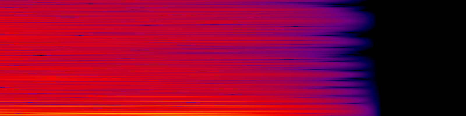 spektrogram