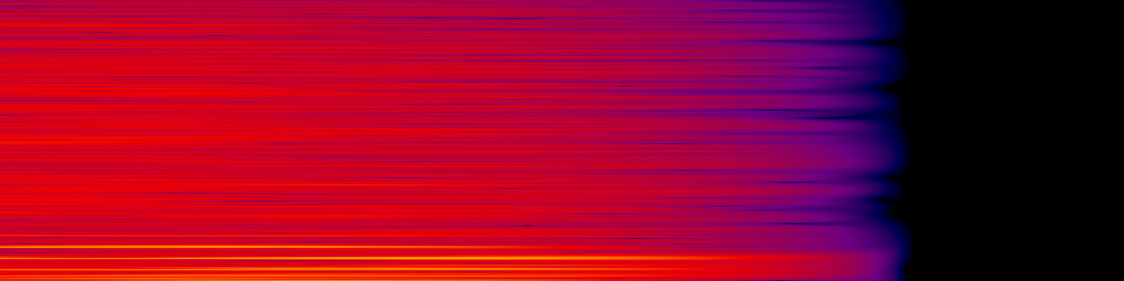 spektrogram