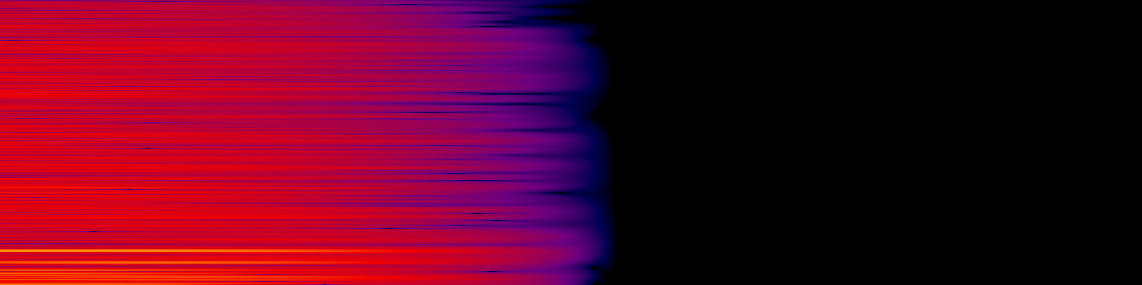 spektrogram