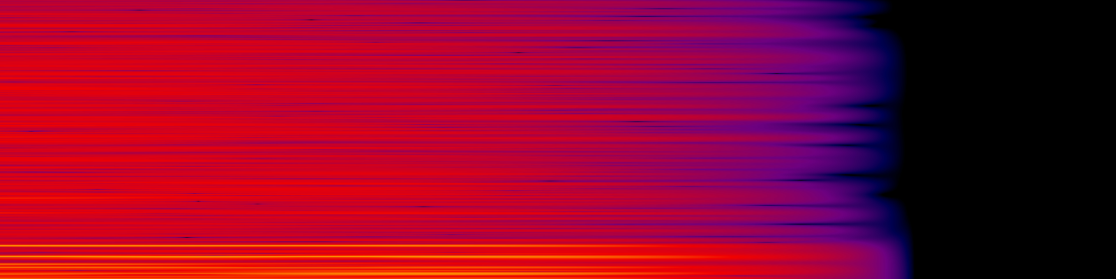 spektrogram