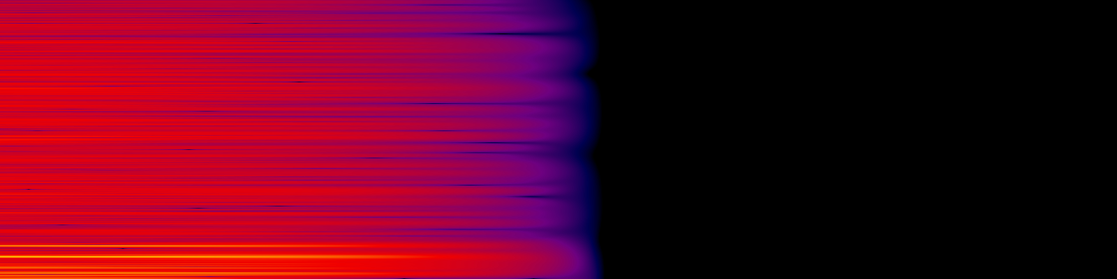 spektrogram
