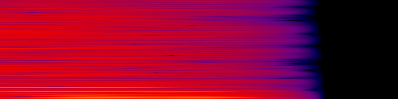 spektrogram