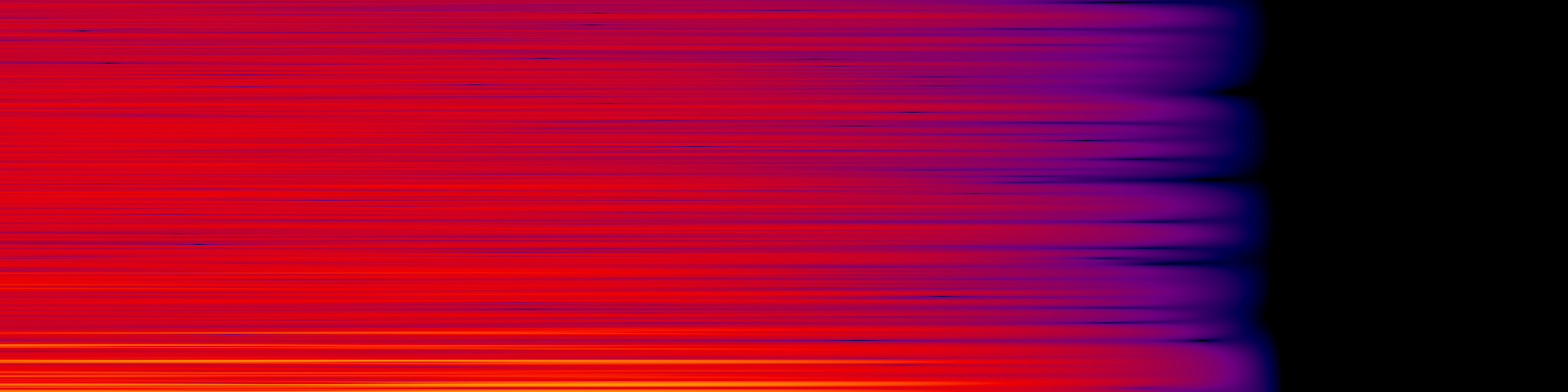 spektrogram