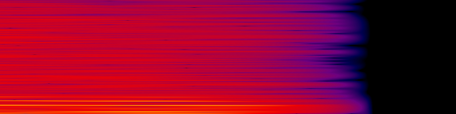 spektrogram