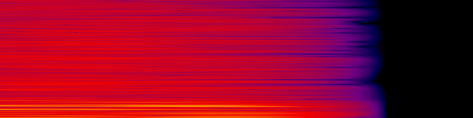 spektrogram