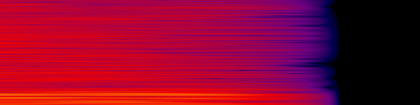 spektrogram