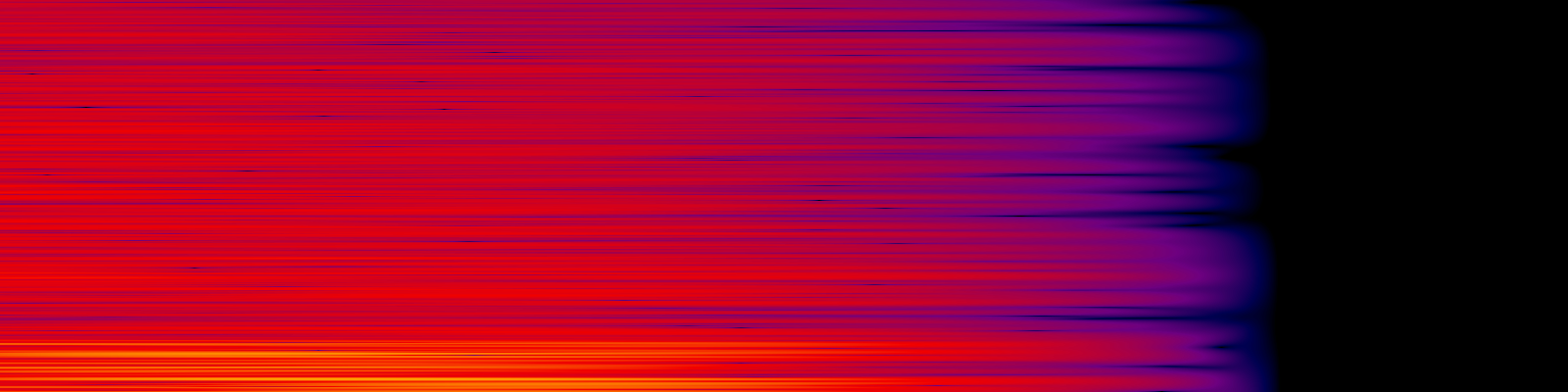 spektrogram