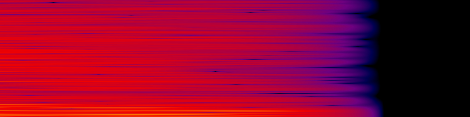 spektrogram