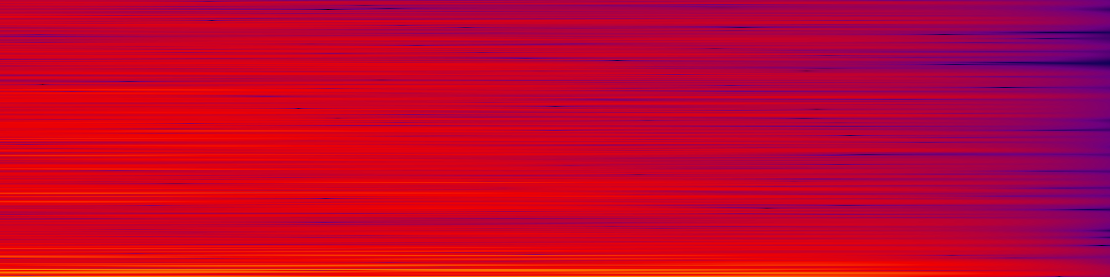 spektrogram