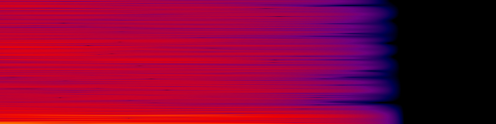 spektrogram
