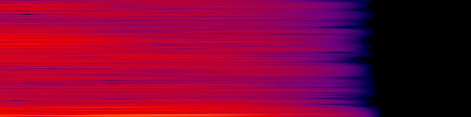 spektrogram