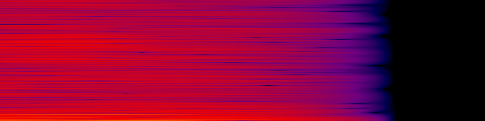 spektrogram