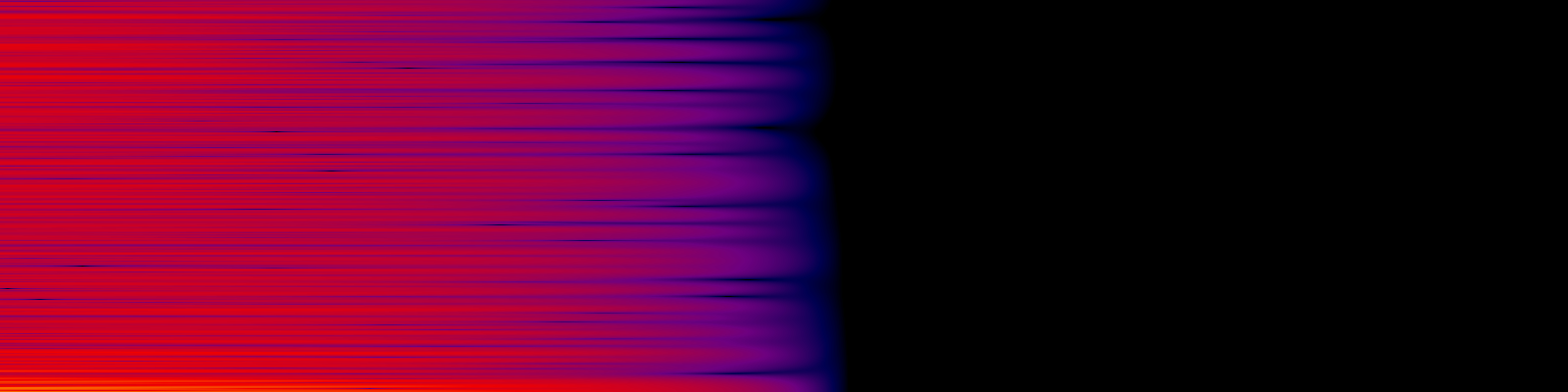 spektrogram