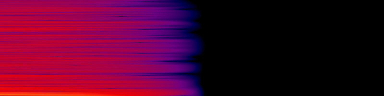 spektrogram