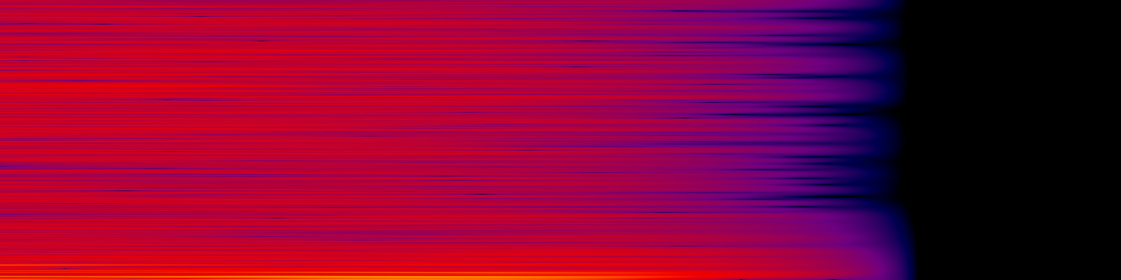 spektrogram